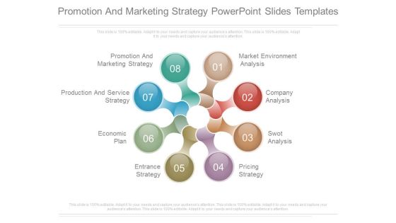Promotion And Marketing Strategy Powerpoint Slides Templates Promotion And Marketing Strategy Powerpoint Slides Templates