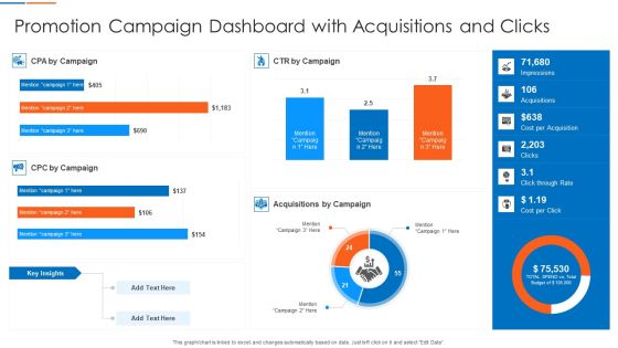 Promotion Campaign Dashboard With Acquisitions And Clicks Demonstration PDF Formats PDF Promotion Campaign Dashboard With Acquisitions And Clicks Demonstration PDF Formats PDF