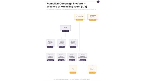 Promotion Campaign Proposal Structure Of Marketing Team One Pager Sample Example Document Promotion Campaign Proposal Structure Of Marketing Team One Pager Sample Example Document