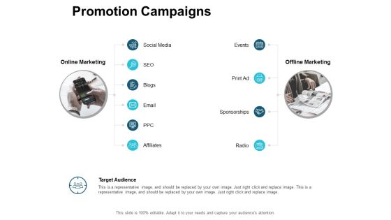 Promotion Campaigns Ppt PowerPoint Presentation Infographic Template Outfit Promotion Campaigns Ppt PowerPoint Presentation Infographic Template Outfit