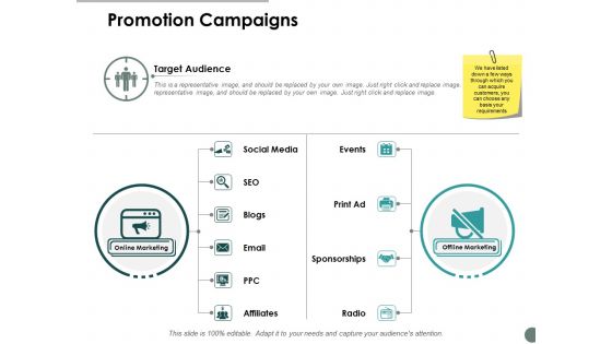 Promotion Campaigns Ppt Powerpoint Presentation Summary Images Promotion Campaigns Ppt Powerpoint Presentation Summary Images