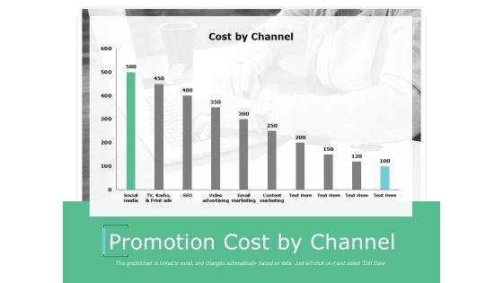 Promotion Cost By Channel Ppt Powerpoint Presentation Outline Smartart Promotion Cost By Channel Ppt Powerpoint Presentation Outline Smartart