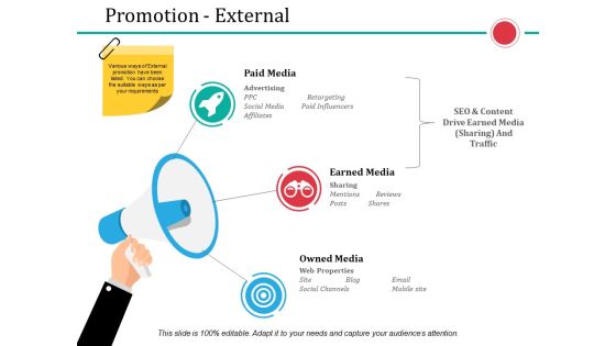 Promotion External Ppt PowerPoint Presentation Icon Guidelines Promotion External Ppt PowerPoint Presentation Icon Guidelines