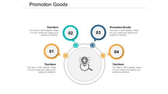 Promotion Goods Ppt PowerPoint Presentation Professional Guidelines Cpb