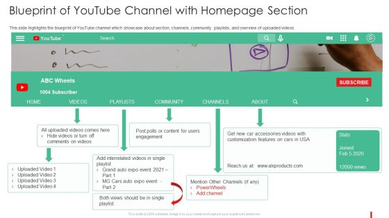Promotion Guide To Advertise Brand On Youtube Blueprint Of Youtube Channel Professional PDF Promotion Guide To Advertise Brand On Youtube Blueprint Of Youtube Channel Professional PDF