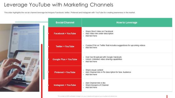 Promotion Guide To Advertise Brand On Youtube Leverage Youtube With Marketing Channels Mockup PDF Promotion Guide To Advertise Brand On Youtube Leverage Youtube With Marketing Channels Mockup PDF