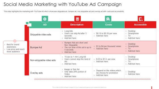 Promotion Guide To Advertise Brand On Youtube Social Media Marketing With Youtube Elements PDF