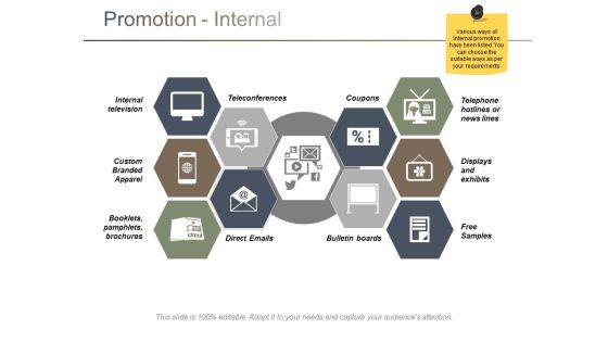 Promotion Internal Ppt PowerPoint Presentation Infographics Outfit Promotion Internal Ppt PowerPoint Presentation Infographics Outfit