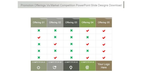 Promotion Offerings Vs Market Competition Powerpoint Slide Designs Download Promotion Offerings Vs Market Competition Powerpoint Slide Designs Download