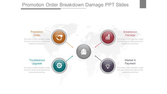 Promotion Order Breakdown Damage Ppt Slides Promotion Order Breakdown Damage Ppt Slides
