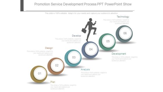 Promotion Service Development Process Ppt Powerpoint Show Promotion Service Development Process Ppt Powerpoint Show