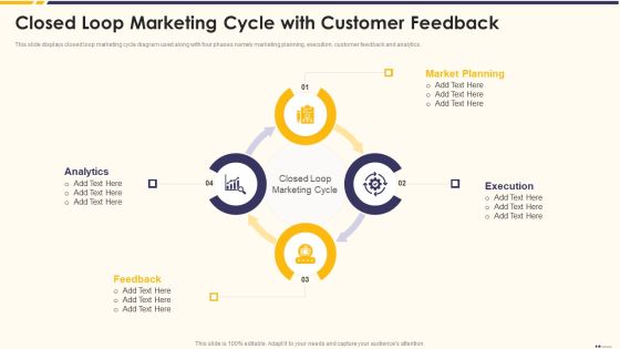 Promotion Standard Practices Tools And Templates Closed Loop Marketing Cycle With Customer Feedback Designs PDF Promotion Standard Practices Tools And Templates Closed Loop Marketing Cycle With Customer Feedback Designs PDF