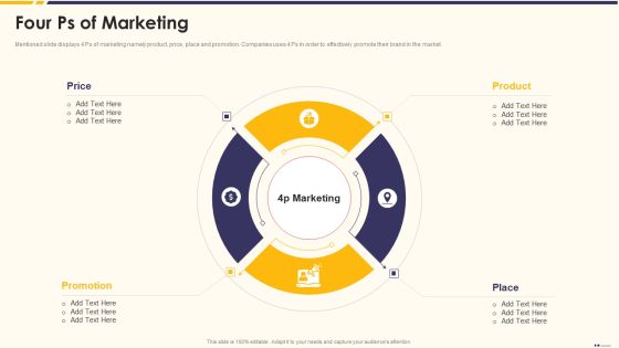 Promotion Standard Practices Tools And Templates Four Ps Of Marketing Infographics PDF