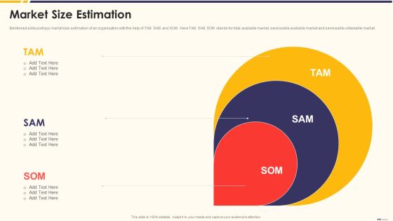 Promotion Standard Practices Tools And Templates Market Size Estimation Icons PDF Promotion Standard Practices Tools And Templates Market Size Estimation Icons PDF