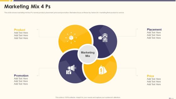 Promotion Standard Practices Tools And Templates Marketing Mix 4 Ps Diagrams PDF Promotion Standard Practices Tools And Templates Marketing Mix 4 Ps Diagrams PDF