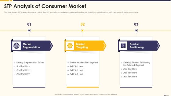 Promotion Standard Practices Tools And Templates STP Analysis Of Consumer Market Guidelines PDF Promotion Standard Practices Tools And Templates STP Analysis Of Consumer Market Guidelines PDF