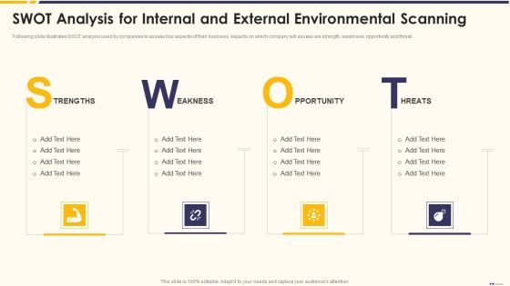 Promotion Standard Practices Tools And Templates SWOT Analysis For Internal Microsoft PDF Promotion Standard Practices Tools And Templates SWOT Analysis For Internal Microsoft PDF