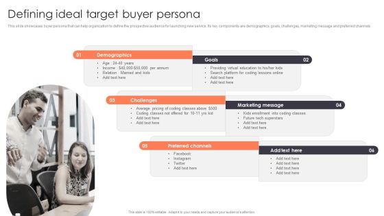 Promotion Strategies For New Service Launch Defining Ideal Target Buyer Persona Icons PDF