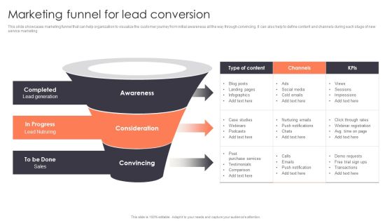 Promotion Strategies For New Service Launch Marketing Funnel For Lead Conversion Download PDF Promotion Strategies For New Service Launch Marketing Funnel For Lead Conversion Download PDF