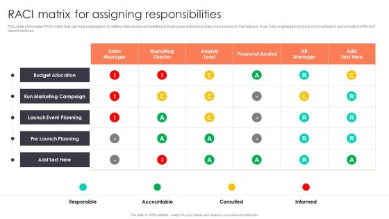 Promotion Strategies For New Service Launch RACI Matrix For Assigning Responsibilities Diagrams PDF Promotion Strategies For New Service Launch RACI Matrix For Assigning Responsibilities Diagrams PDF
