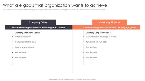 Promotion Strategies For New Service Launch What Are Goals That Organization Wants To Achieve Mockup PDF Promotion Strategies For New Service Launch What Are Goals That Organization Wants To Achieve Mockup PDF