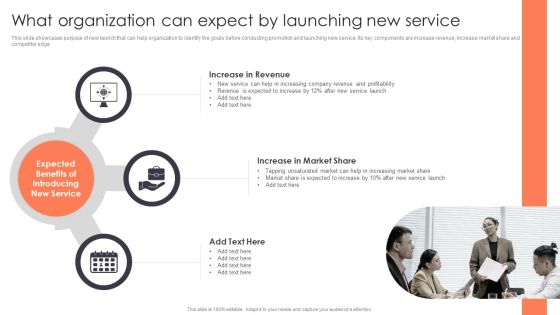Promotion Strategies For New Service Launch What Organization Can Expect By Launching New Service Mockup PDF