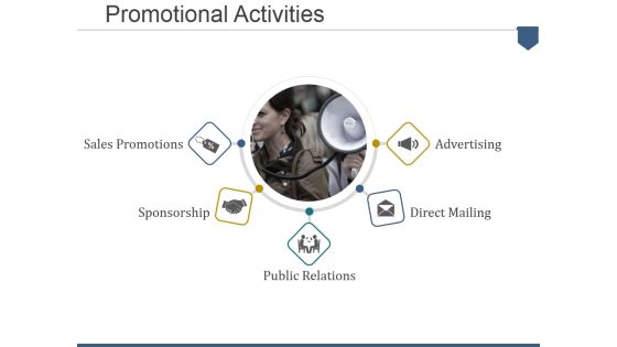 Promotional Activities Ppt PowerPoint Presentation Show Slide Portrait Promotional Activities Ppt PowerPoint Presentation Show Slide Portrait