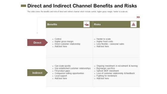 Promotional Channels And Action Plan For Increasing Revenues Direct And Indirect Channel Benefits And Risks Infographics PDF Promotional Channels And Action Plan For Increasing Revenues Direct And Indirect Channel Benefits And Risks Infographics PDF