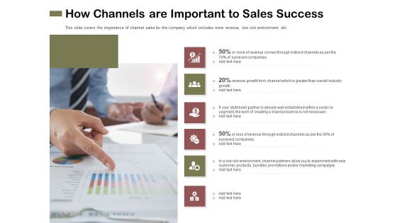 Promotional Channels And Action Plan For Increasing Revenues How Channels Are Important To Sales Success Introduction PDF Promotional Channels And Action Plan For Increasing Revenues How Channels Are Important To Sales Success Introduction PDF