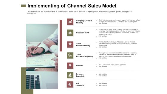 Promotional Channels And Action Plan For Increasing Revenues Implementing Of Channel Sales Model Summary PDF Promotional Channels And Action Plan For Increasing Revenues Implementing Of Channel Sales Model Summary PDF