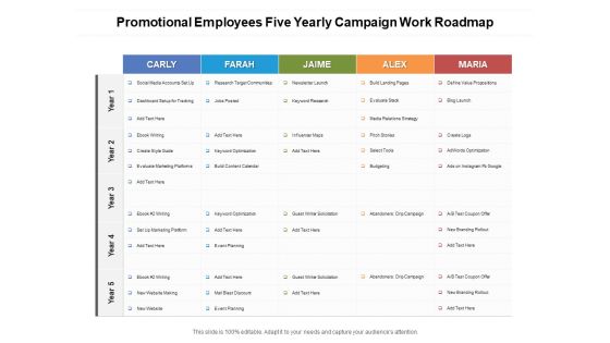 Promotional Employees Five Yearly Campaign Work Roadmap Rules Promotional Employees Five Yearly Campaign Work Roadmap Rules