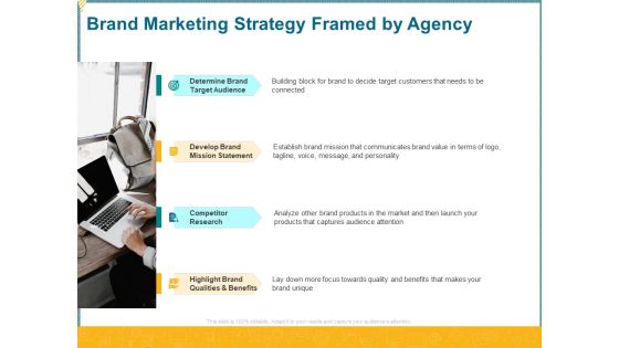 Promotional Services Brand Marketing Strategy Framed By Agency Ppt Infographic Template Graphic Images PDF Promotional Services Brand Marketing Strategy Framed By Agency Ppt Infographic Template Graphic Images PDF