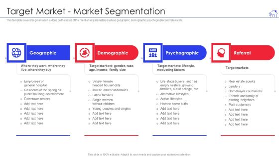 Promotional Strategies For Property Development Firm Target Market Market Segmentation Template PDF Promotional Strategies For Property Development Firm Target Market Market Segmentation Template PDF