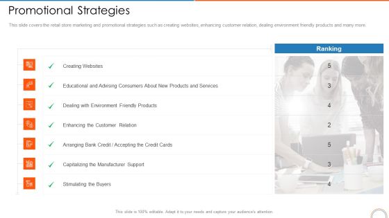 Promotional Strategies Retail Store Positioning Ppt Pictures Summary PDF Promotional Strategies Retail Store Positioning Ppt Pictures Summary PDF