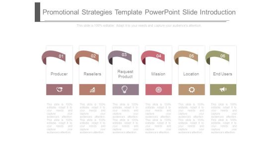 Promotional Strategies Template Powerpoint Slide Introduction
