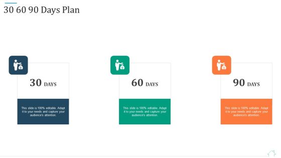 Promotional Strategy For Real Estate Project 30 60 90 Days Plan Summary PDF