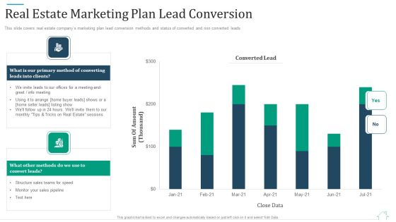 Promotional Strategy For Real Estate Project Real Estate Marketing Plan Lead Conversion Portrait PDF Promotional Strategy For Real Estate Project Real Estate Marketing Plan Lead Conversion Portrait PDF