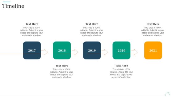 Promotional Strategy For Real Estate Project Timeline Download PDF