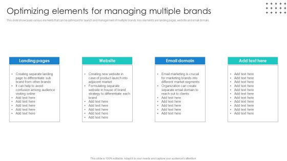 Promotional Techniques To Market Several Brands Among Target Groups Optimizing Elements For Managing Diagrams PDF Promotional Techniques To Market Several Brands Among Target Groups Optimizing Elements For Managing Diagrams PDF