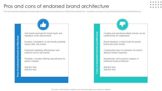 Promotional Techniques To Market Several Brands Among Target Groups Pros And Cons Of Endorsed Inspiration PDF Promotional Techniques To Market Several Brands Among Target Groups Pros And Cons Of Endorsed Inspiration PDF