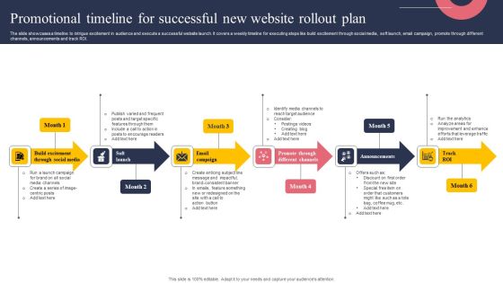 Promotional Timeline For Successful New Website Rollout Plan Professional PDF Promotional Timeline For Successful New Website Rollout Plan Professional PDF