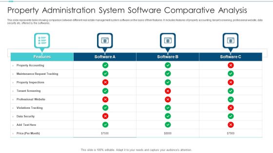 Property Administration System Software Comparative Analysis Formats PDF Property Administration System Software Comparative Analysis Formats PDF