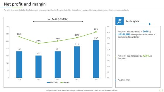 Property And Casualties Insurance Business Profile Net Profit And Margin Template PDF