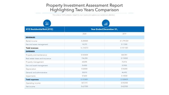 Property Investment Assessment Report Highlighting Two Years Comparison Ppt PowerPoint Presentation Inspiration Display PDF Property Investment Assessment Report Highlighting Two Years Comparison Ppt PowerPoint Presentation Inspiration Display PDF