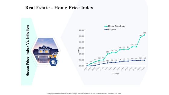 Property Investment Strategies Real Estate Home Price Index Ppt PowerPoint Presentation Infographics Good PDF Property Investment Strategies Real Estate Home Price Index Ppt PowerPoint Presentation Infographics Good PDF