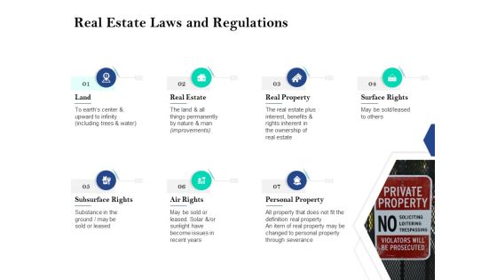 Property Investment Strategies Real Estate Laws And Regulations Ppt PowerPoint Presentation Icon Information PDF Property Investment Strategies Real Estate Laws And Regulations Ppt PowerPoint Presentation Icon Information PDF