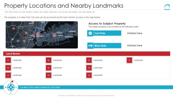 Property Locations And Nearby Landmarks Pictures PDF Property Locations And Nearby Landmarks Pictures PDF