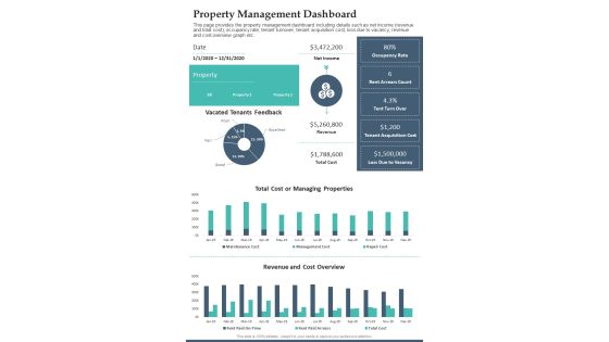 Property Management Dashboard One Pager Documents Property Management Dashboard One Pager Documents