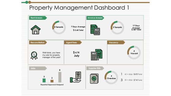 Property Management Dashboard Reconciliation Ppt PowerPoint Presentation Portfolio Graphics Example Property Management Dashboard Reconciliation Ppt PowerPoint Presentation Portfolio Graphics Example