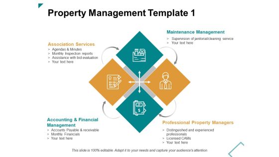 Property Management Template Association Services Ppt PowerPoint Presentation Model Example Property Management Template Association Services Ppt PowerPoint Presentation Model Example